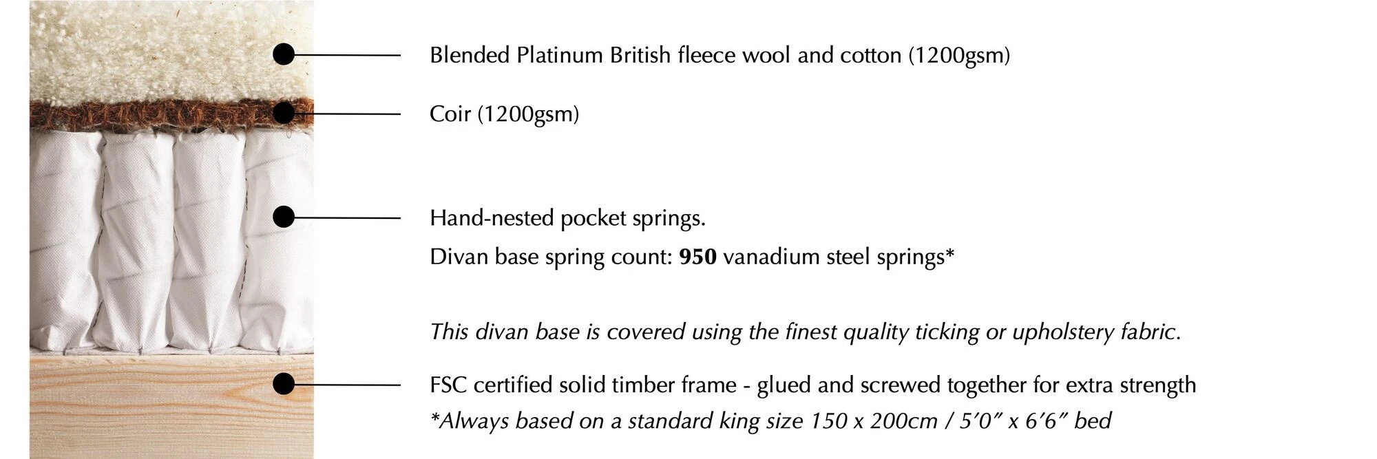 Vispring Herald Superb divan base specification